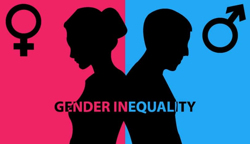 What is gender discrimination?